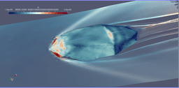 Digital twin lab